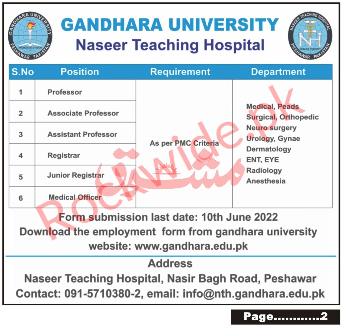 Naseer Teaching Hospital jobs may 2022
